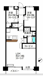 【夢いっぱい】理想の間取りやインテリアを語ろう