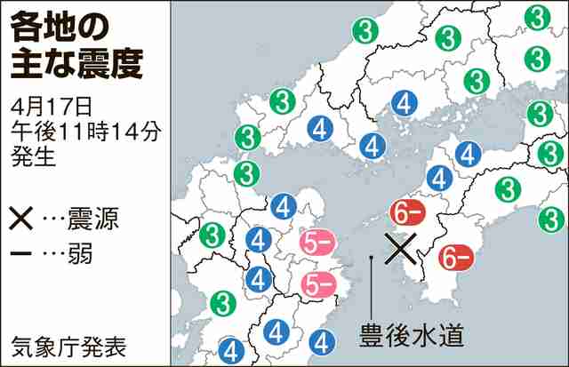 気象庁、南海トラフ地震への直接的影響は否定　愛媛・高知の震度6弱