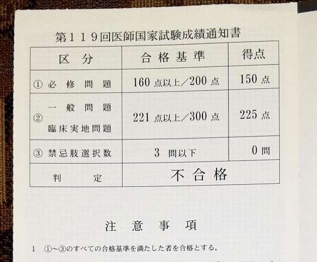 〈11浪6留年5国試浪人〉医師を目指して30年、費やしたお金は約2000万円…“48歳・医師の卵”が「適性がない」と言われても夢を諦めないワケ