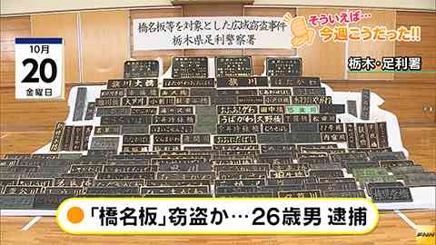 警察による「押収品陳列」の画像を貼るトピ。