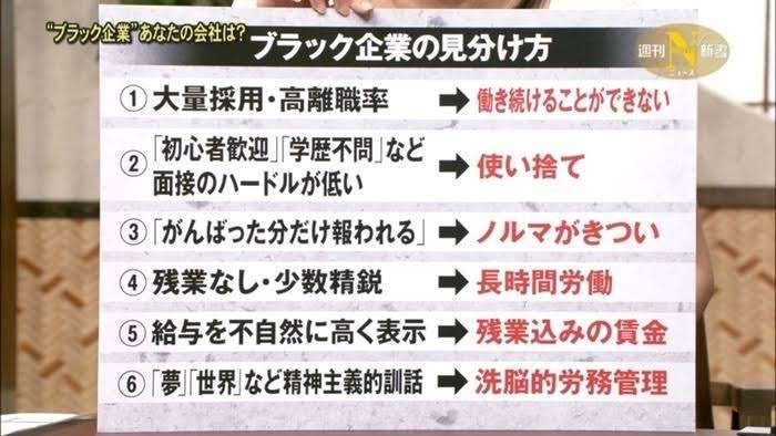 求人出す際に義務化して欲しいこと