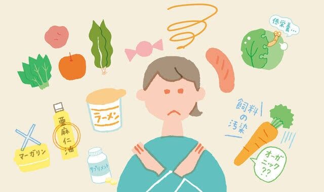 【アンチ厳禁】添加物を気にしてる人の語り場