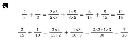 「1/2+1/3＝2/5」と答える大学生が増加中！分数がわからない残念な理由