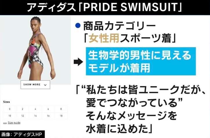 アディダス女性用水着が波紋　パックン「“着用モデルが女性ではない”と断言できない」 多様性の理解と反発を考える