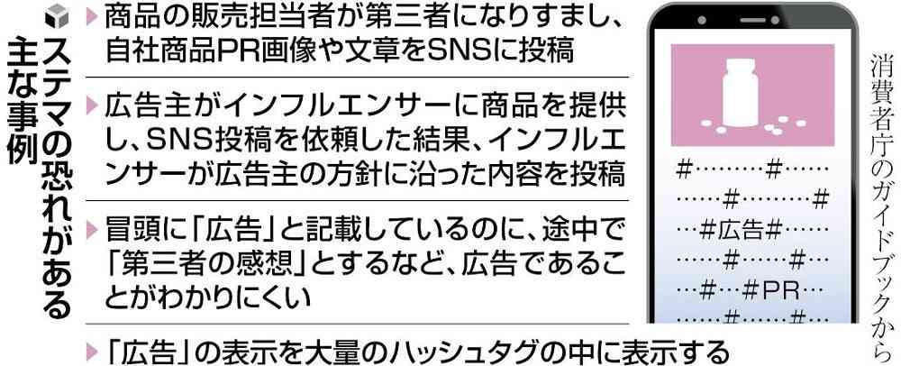 「ステマ」きょうから禁止…インフルエンサーの「自主的な投稿」対象外、線引き難しく
