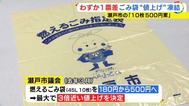 ゴミ袋10枚180円→500円と決定も…『値上げの凍結』わずか1票差で瀬戸市議会が可決 新市長は公約果たす