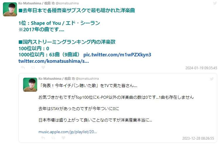 2023年にサブスクで聴かれた曲を集計したら「日本人の洋楽離れ」がより深刻な状況になっていた話