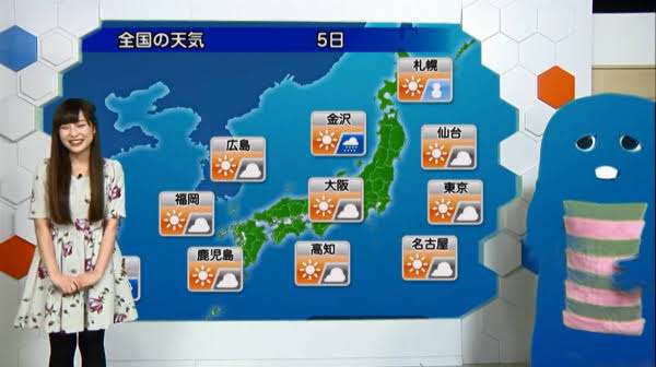 印象に残っている放送事故