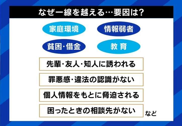 若者の間で蔓延する「闇バイト」は誰のせい？EXIT兼近「自己責任にしてしまうから生まれる」「子どもではなく大人の問題」