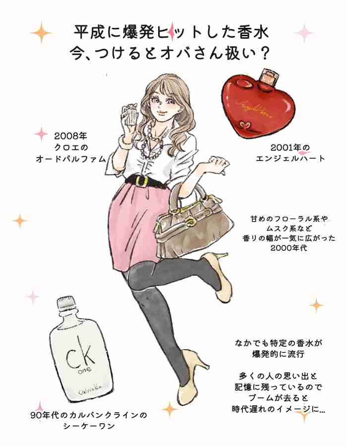 平成に流行った香水、今つけるとオバさん扱い？「クロエの香水はダサい」発言炎上で見えた“古い香り”の正体