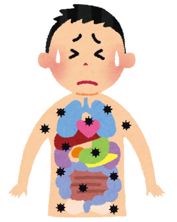 命にかかわらない不治の病