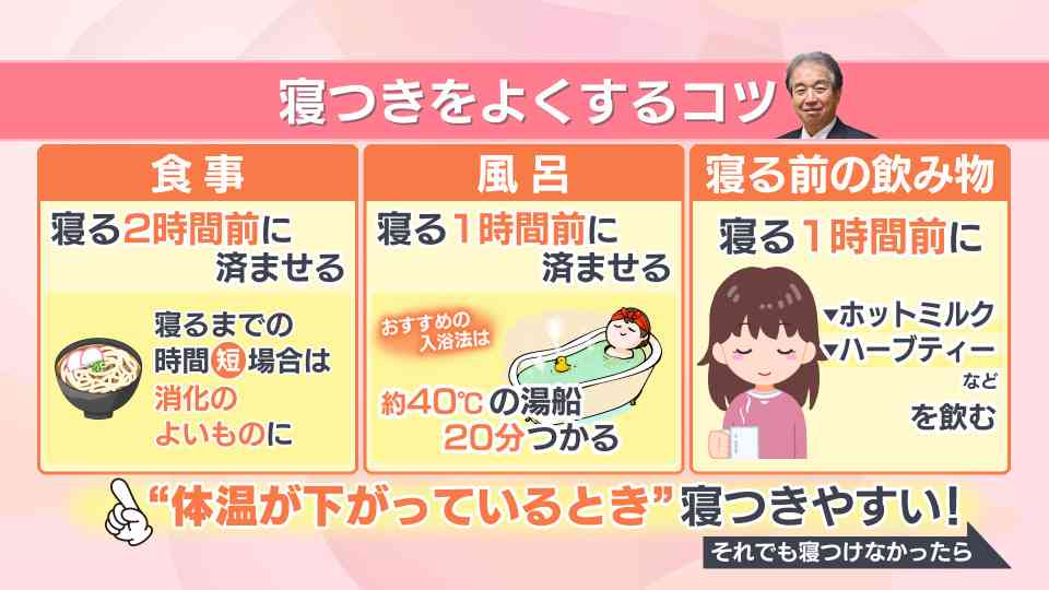 エアコンの設定温度は「最も暑がりな人に合わせて」「裸で寝るのはやめて」　24～27℃で一晩中つけっぱなしがおすすめ　寝苦しい夏の快眠法