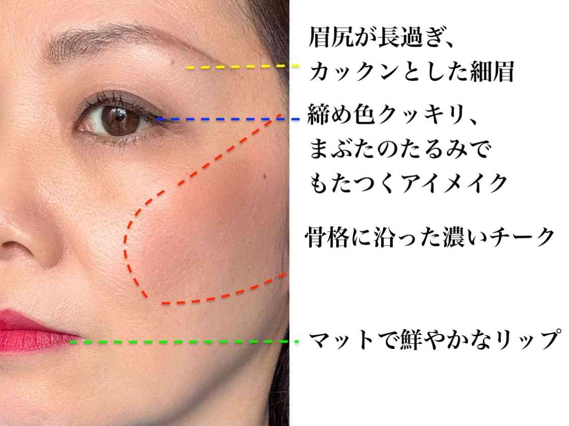 40・50代がやりがちなオバ見えメイクを若見えメイクに変える方法