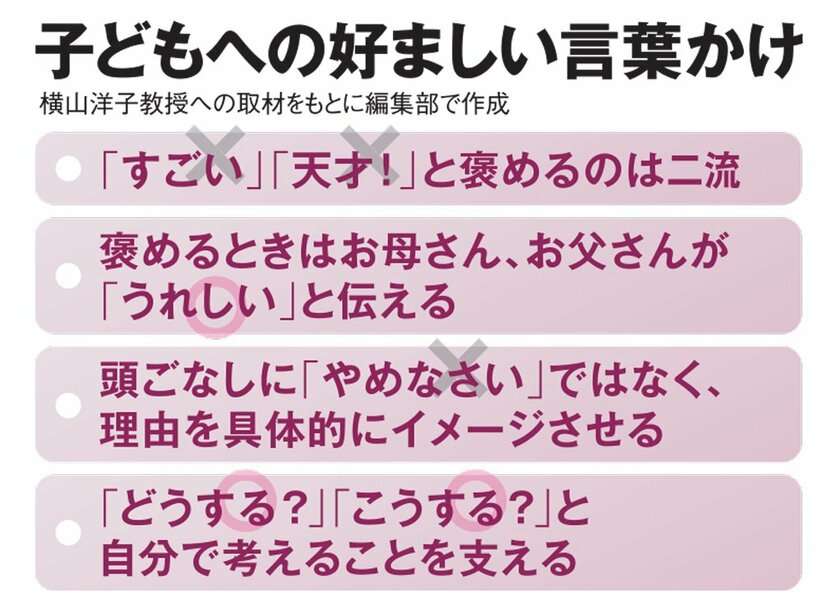 「叱らない子育て」に悩む親たち　叱りが必要なのはどんな時か、言葉かけのポイントも