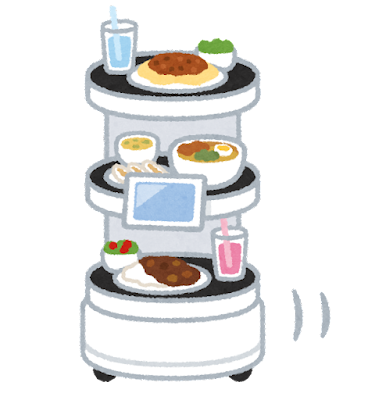 配膳ロボットどう思う？