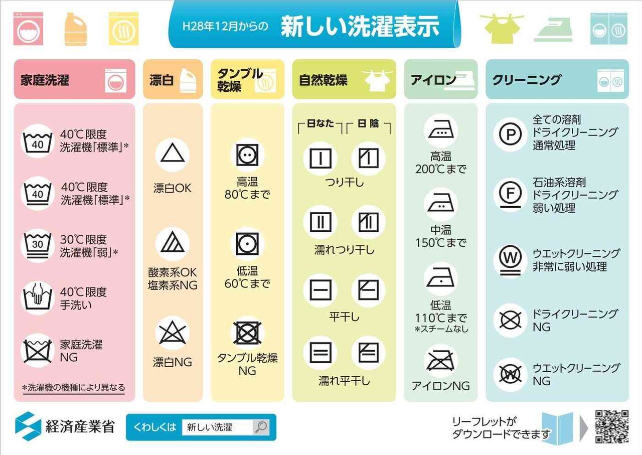 いつか誰かの役に立つかもしれない画像
