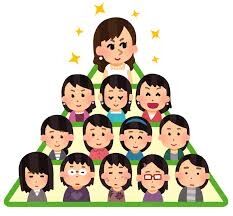 見た目のコンプレックス