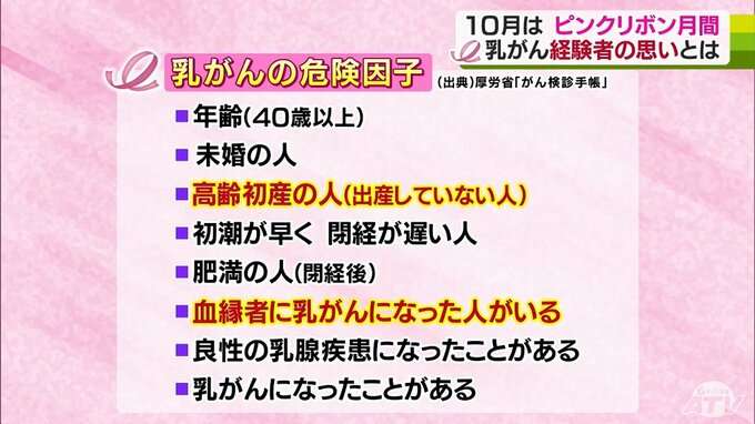 就職活動中に「面接は1個も頂けなかった」履歴書に『乳がん』記載で落とされる日々　乳がん経験者の語る体験談と思い