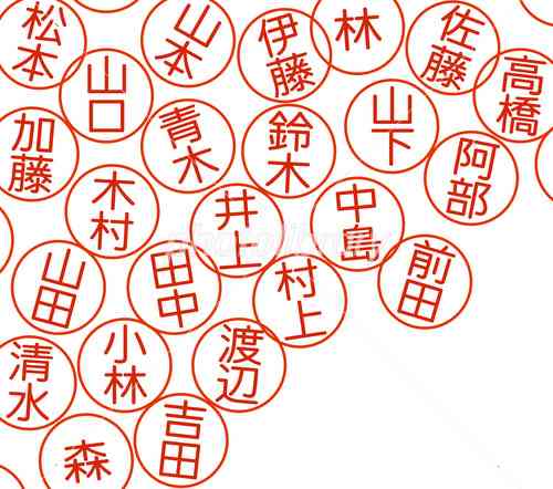 自分の苗字好きですか？