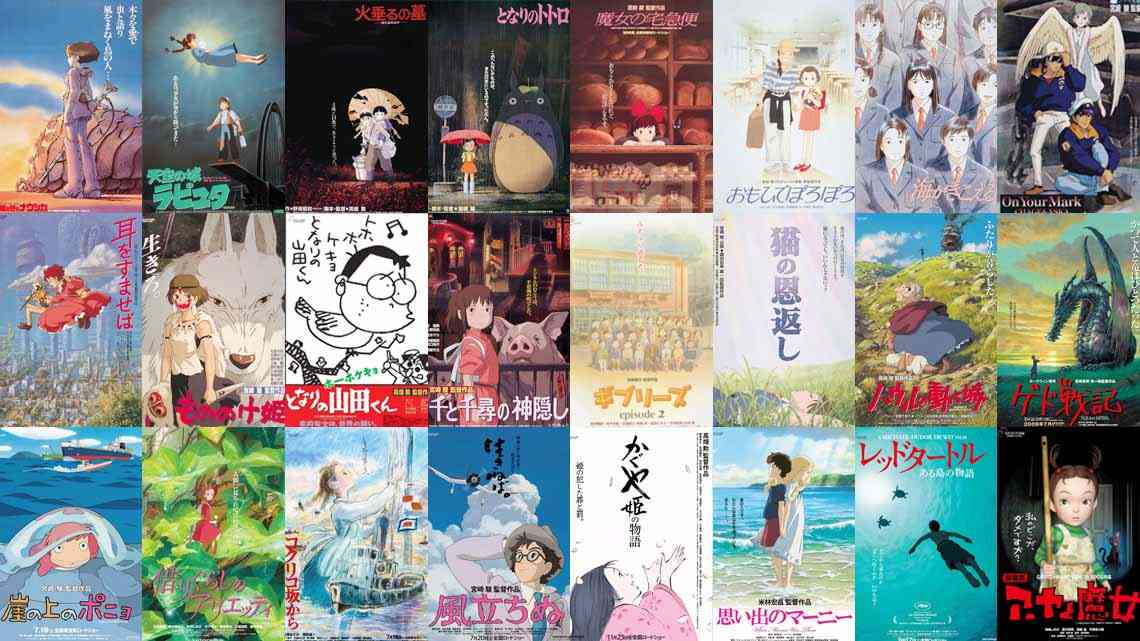 ジブリ作品について知っていること