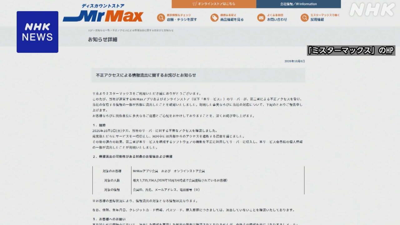 ミスターマックスで不正アクセス 個人情報最大170万人超流出か