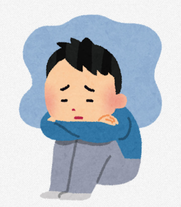 心療内科に通っているが、病名がつかない