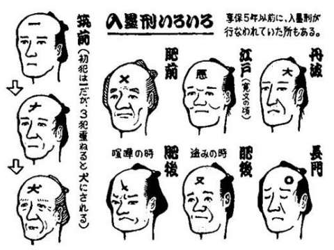 性犯罪を厳罰化するとしたら、どういった罰が良いのか