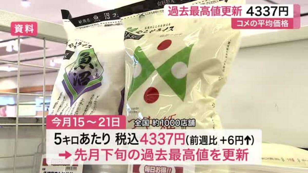 スーパーのコメ平均価格が過去最高値更新5キロあたり「4337円」