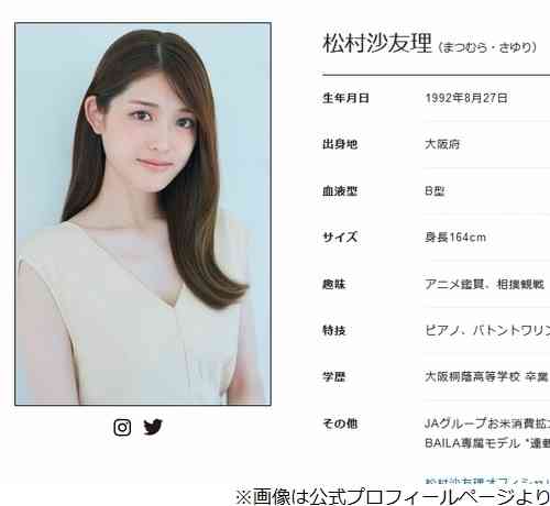 松村沙友理「私はもう（結婚は）結構諦め…」誰かと結婚してる自分が想像できない