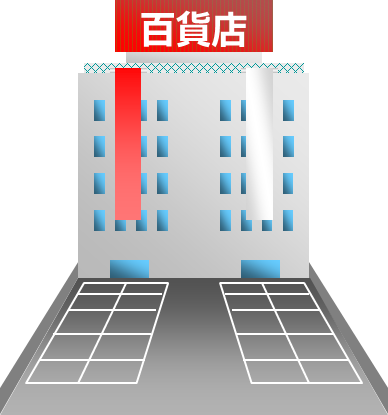 もしかしたら将来消えてしまうかもと思ってるもの