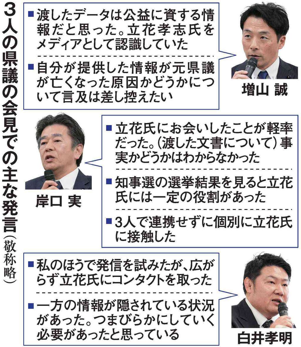 兵庫維新3人の県議、無制限会見のてんまつ　5時間半にわたって語り続けた「正当性」