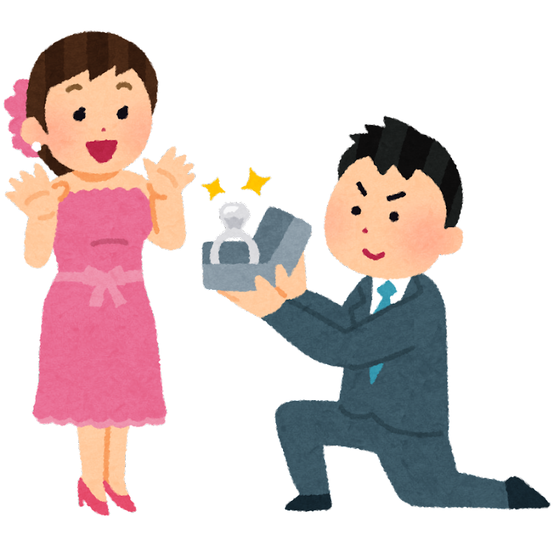 【勝手に予想】2023年に結婚しそうな芸能人