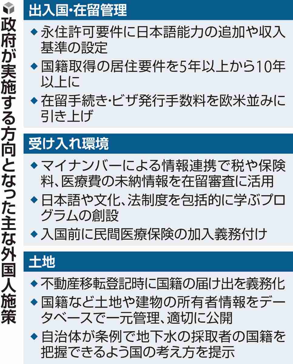 外国人の永住要件に日本語能力を追加・収入基準も設定、法制度学習プログラムを創設…政府基本方針