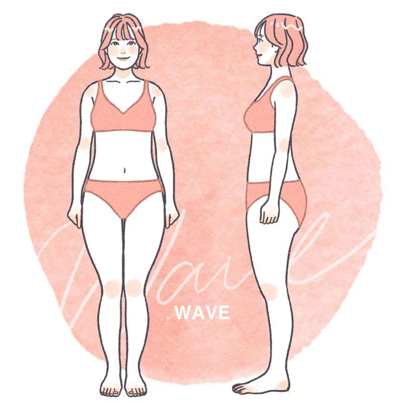 骨格ウェーブの春服