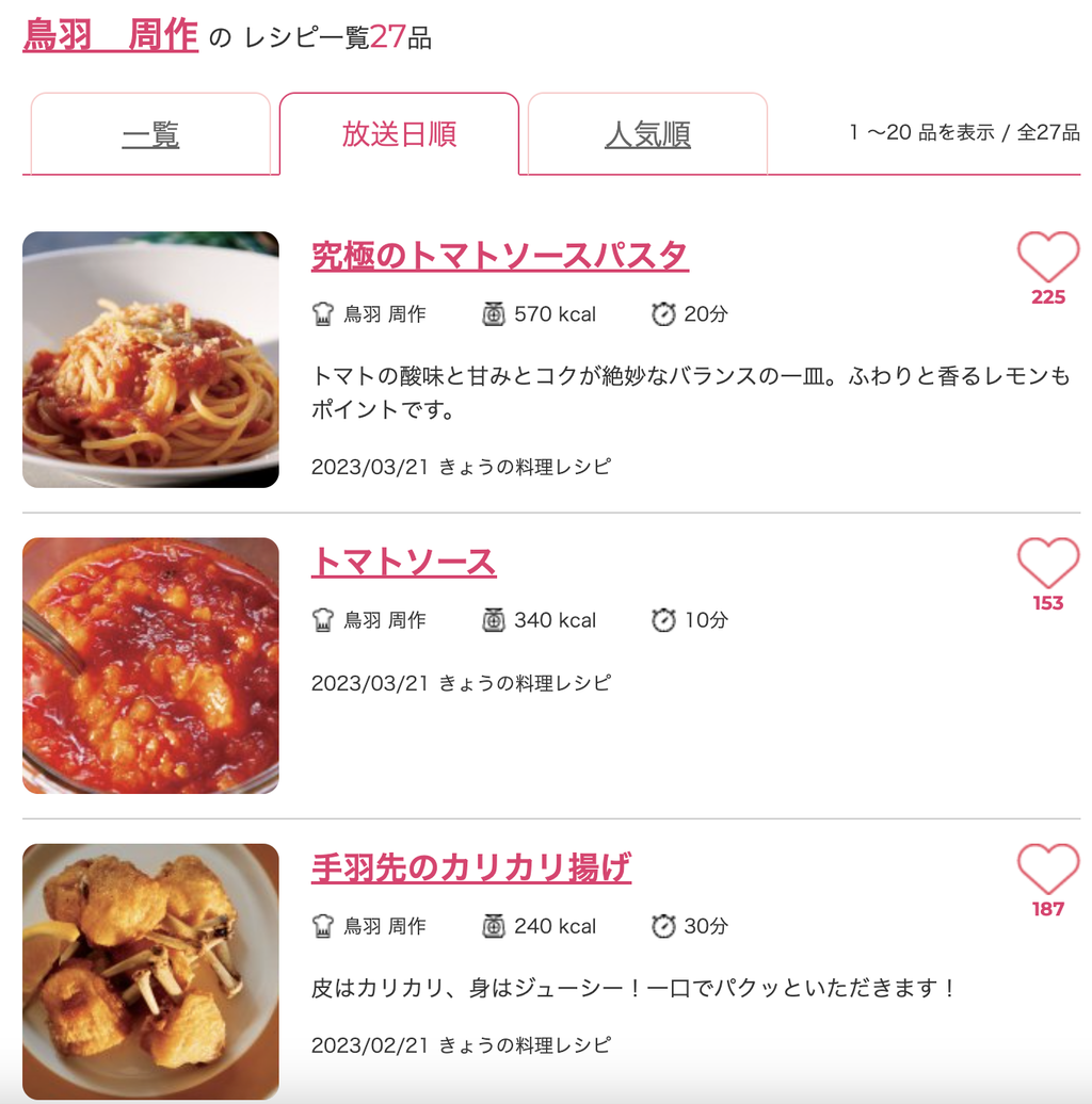 レシピに罪はない？不倫騒動の鳥羽シェフ、NHK「きょうの料理」講師一覧から削除も…レシピは閲覧可能