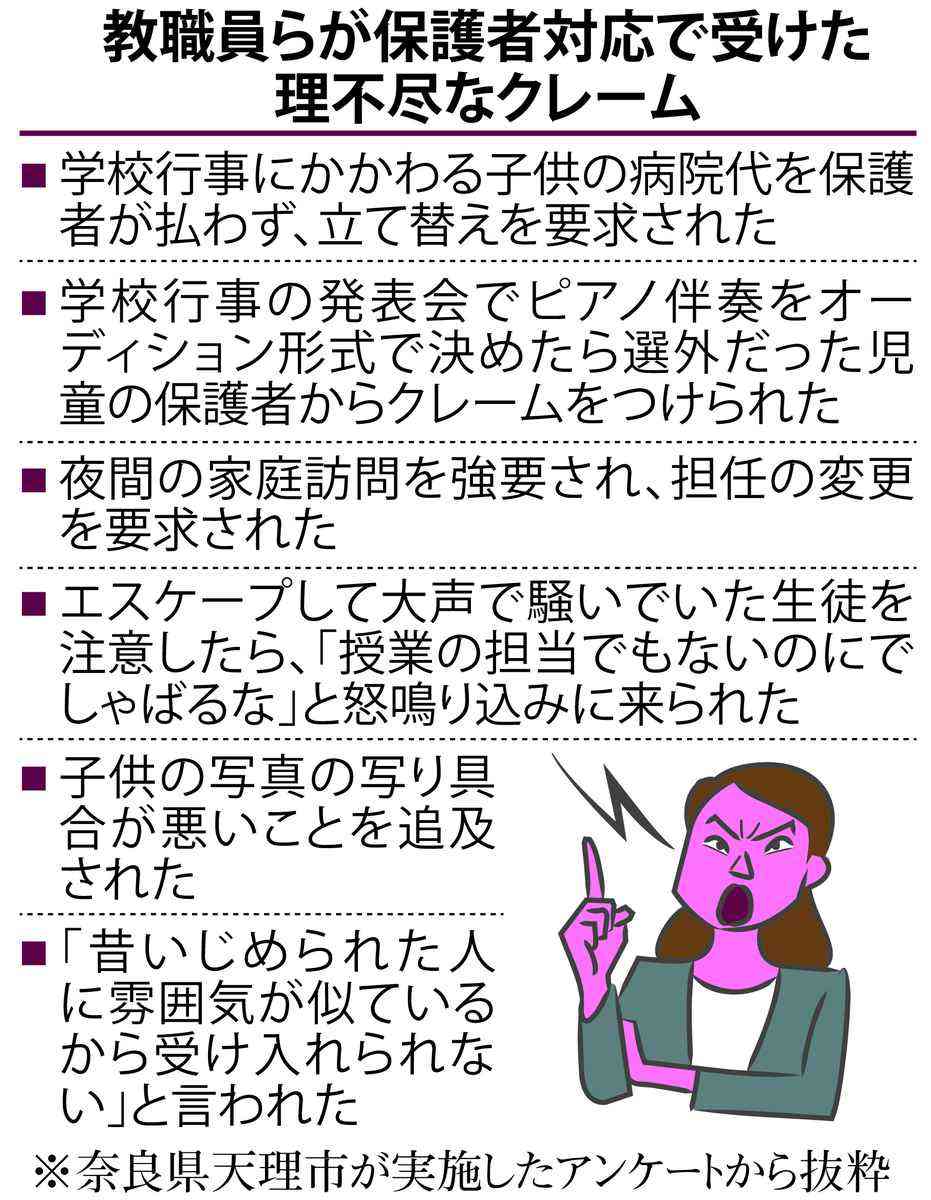理不尽なクレームに疲弊する教育現場　保護者対応専門部署の設置で教員離れに歯止め