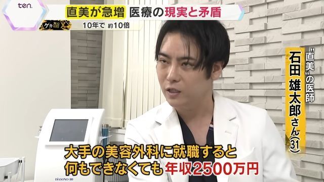 【急増】「人生やり直すなら“直美”が良い」何もできなくても年収2500万円？“直接”美容医療に進む若手医師は10年で10倍に…やりがいに頼る医療現場の現実と矛盾