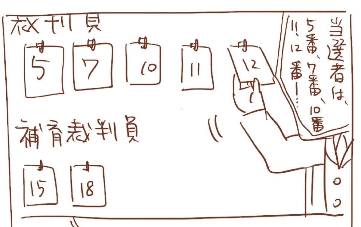 性加害事件の裁判員候補になって落選した女性漫画家、"当選したのは全員男性"だったことへの違和感…レポ漫画「裁判員候補者になった話」が話題