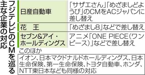 親に病気のこと言えますか？