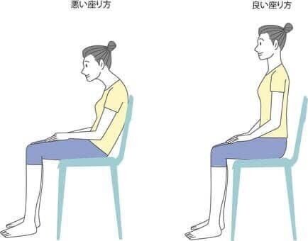 姿勢が悪いとダメ？