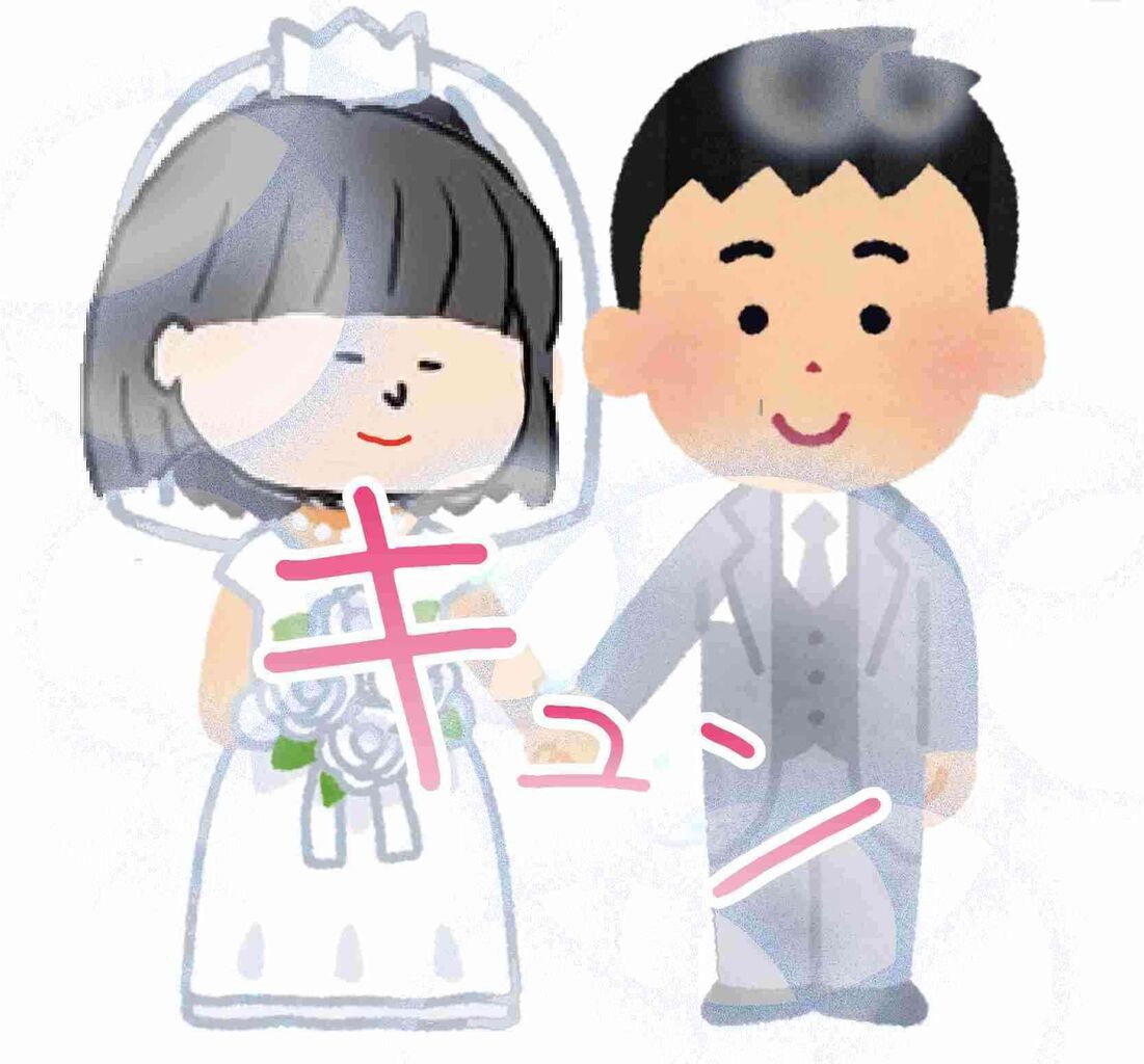 先延ばしにしてること書いて、一番ヤバい人が優勝！