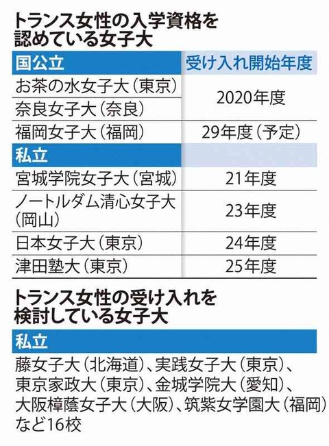 何をやっても報われない人生