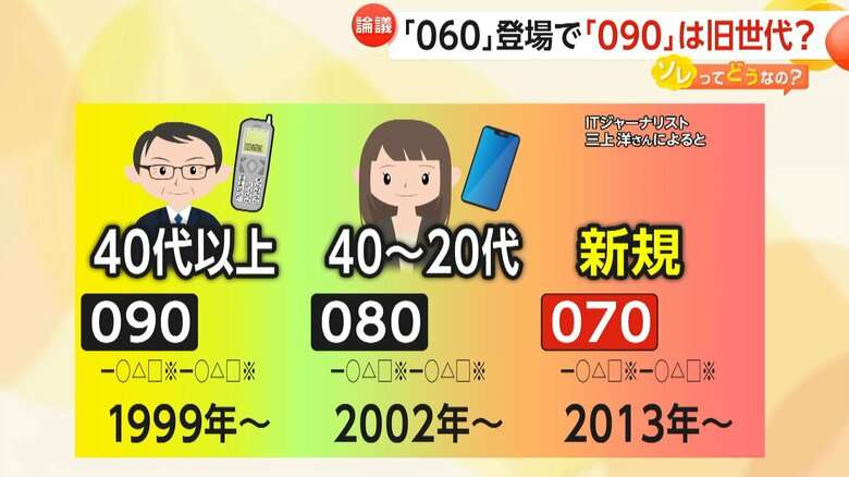 「090は昭和」「090は旧世代」「ちょいオジ」…若者の声　携帯番号頭に「060」導入のワケ