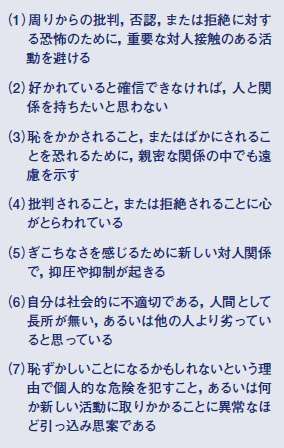 回避性パーソナリティ障害の人いますか？