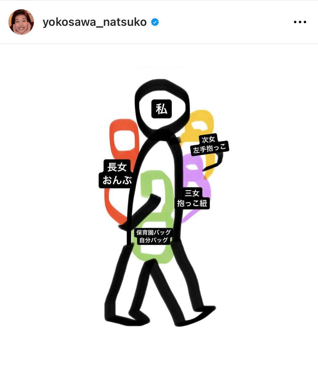 3児の母・横澤夏子、保育園帰りの姿がまるで”シルクドソレイユ状態”！「尊敬しかない」「凄すぎ」の声