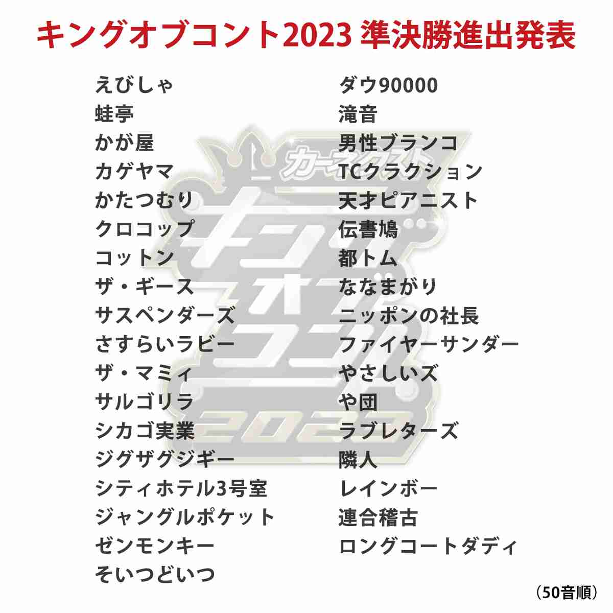 『キングオブコント2023』準決勝35組が決定　初進出は天才ピアニストら10組