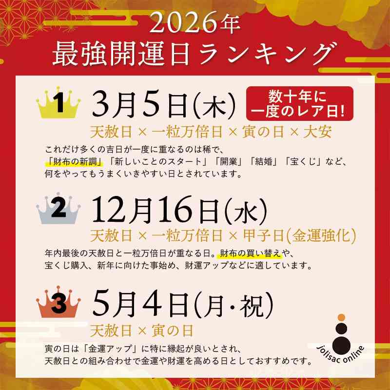 本日3/5は大開運日何かしますか？【天赦日】