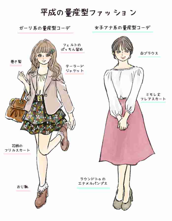フリフリであえてちょいダサ？ 令和の「量産型女子」が生まれるまで。平成の“量産型モテ服”とは全然違う