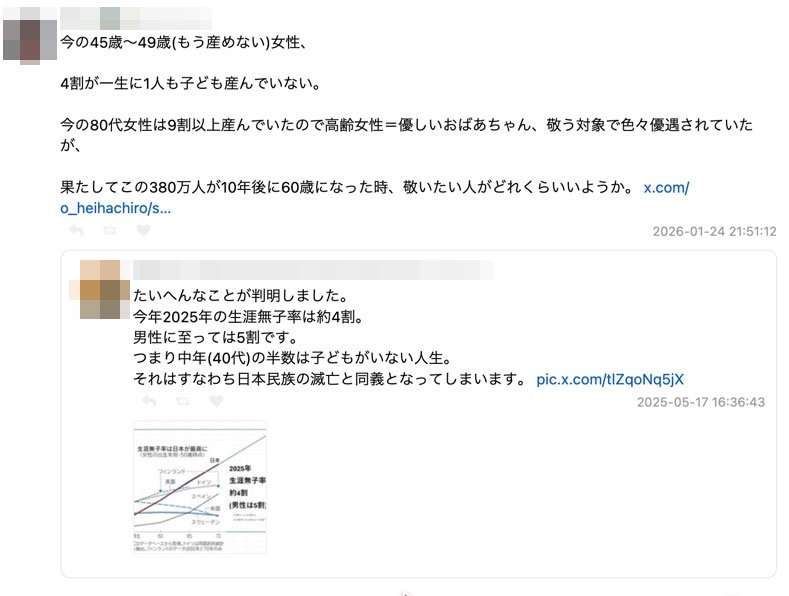 「産まなかった女性は尊敬できない」ロスジェネに少子化の責任を押し付ける“ネット世論暴走”の背景