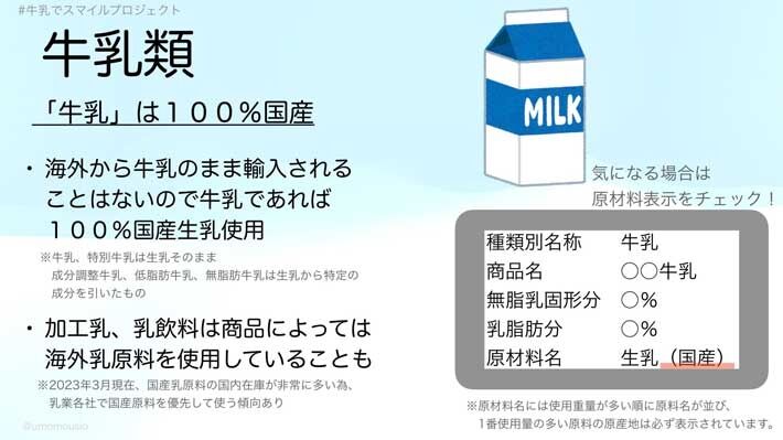 日本の酪農を応援するには、どの商品を買えばいい？　投稿された『選び方の目安』に反響　「分かりやすい」「助かる」